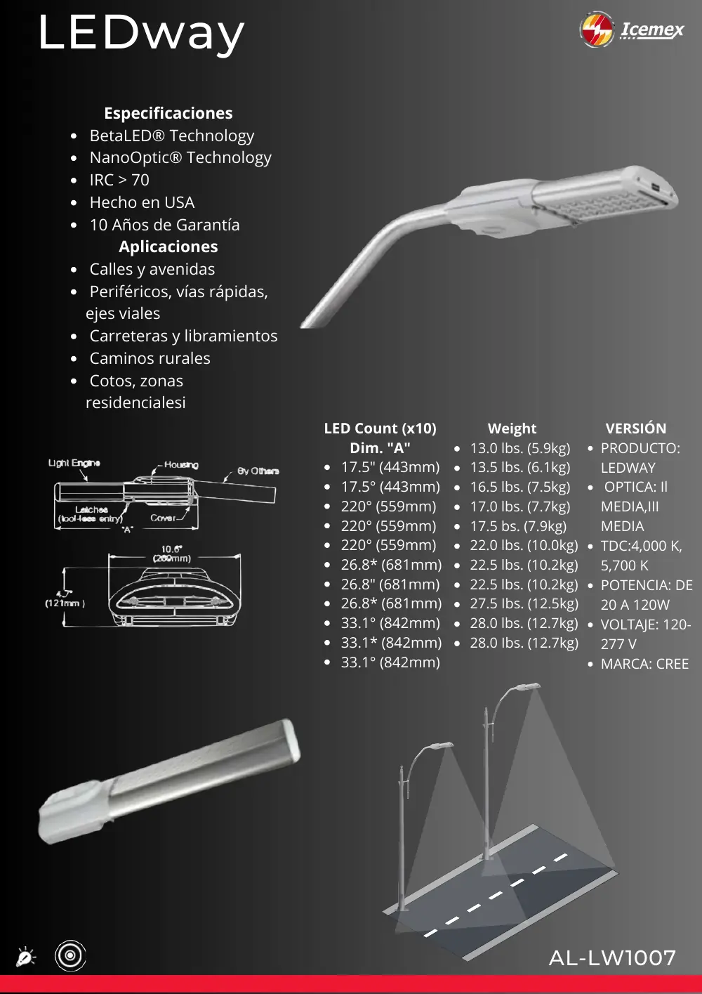 Ficha técnica de LEDway (AL-LW1007), Catálogo ICEMEX 2026
