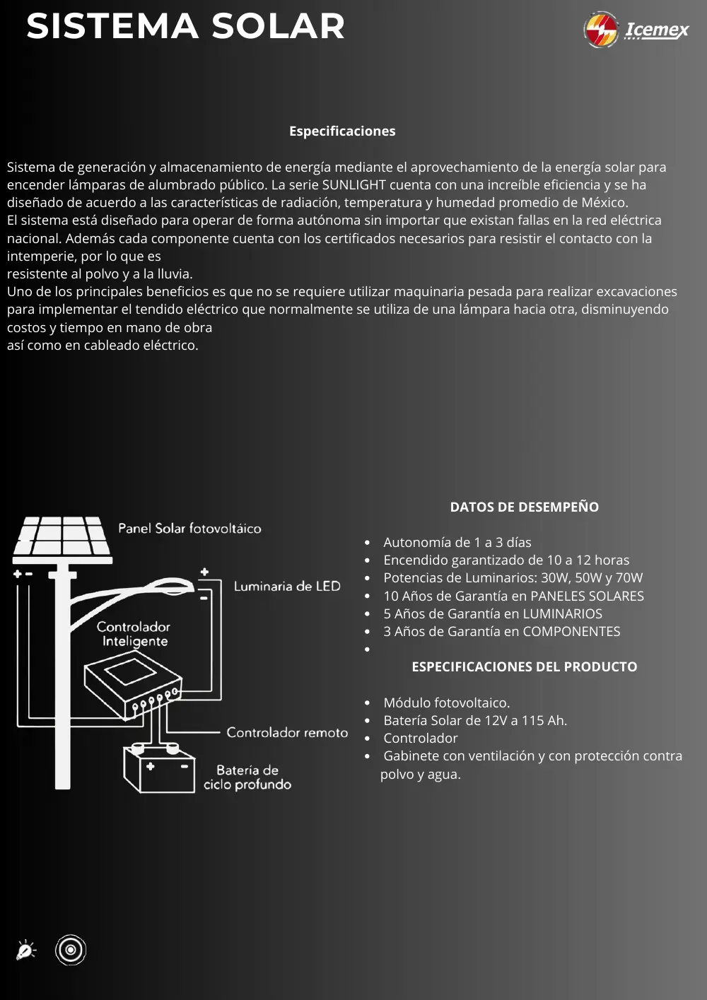 Ficha técnica de Sistema Solar All in One (IS-AO1001), Catálogo ICEMEX 2026